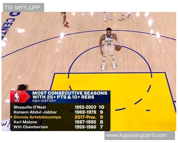 字母哥场均得分超越29分每分钟得分突破1分展现高效表现